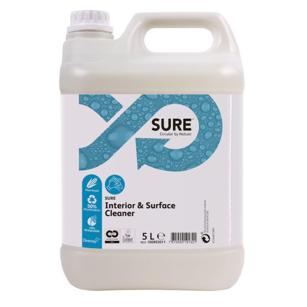 SURE Interior a Surface cleaner ECO - Čistenie povrchov v interiéri (5 l)